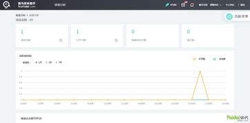亞馬遜批量營(yíng)銷軟件盤點(diǎn) 精選工具助力高效軟件銷售